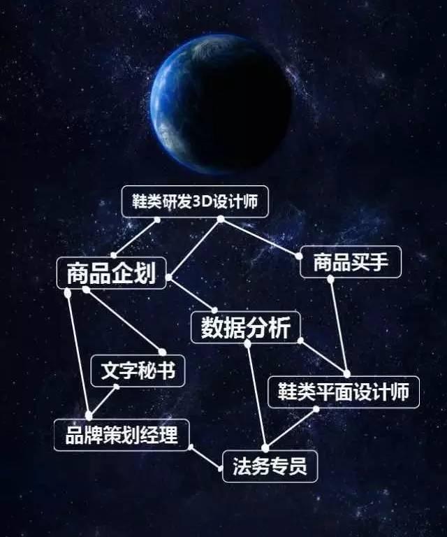 尊龙凯时·AG旗舰厅(中国区)有限公司官网
